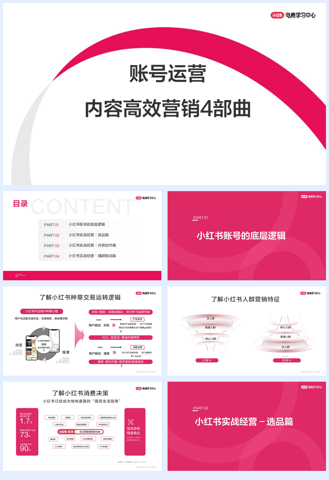 小红书账号运营丨内容高效营销4部曲-35页