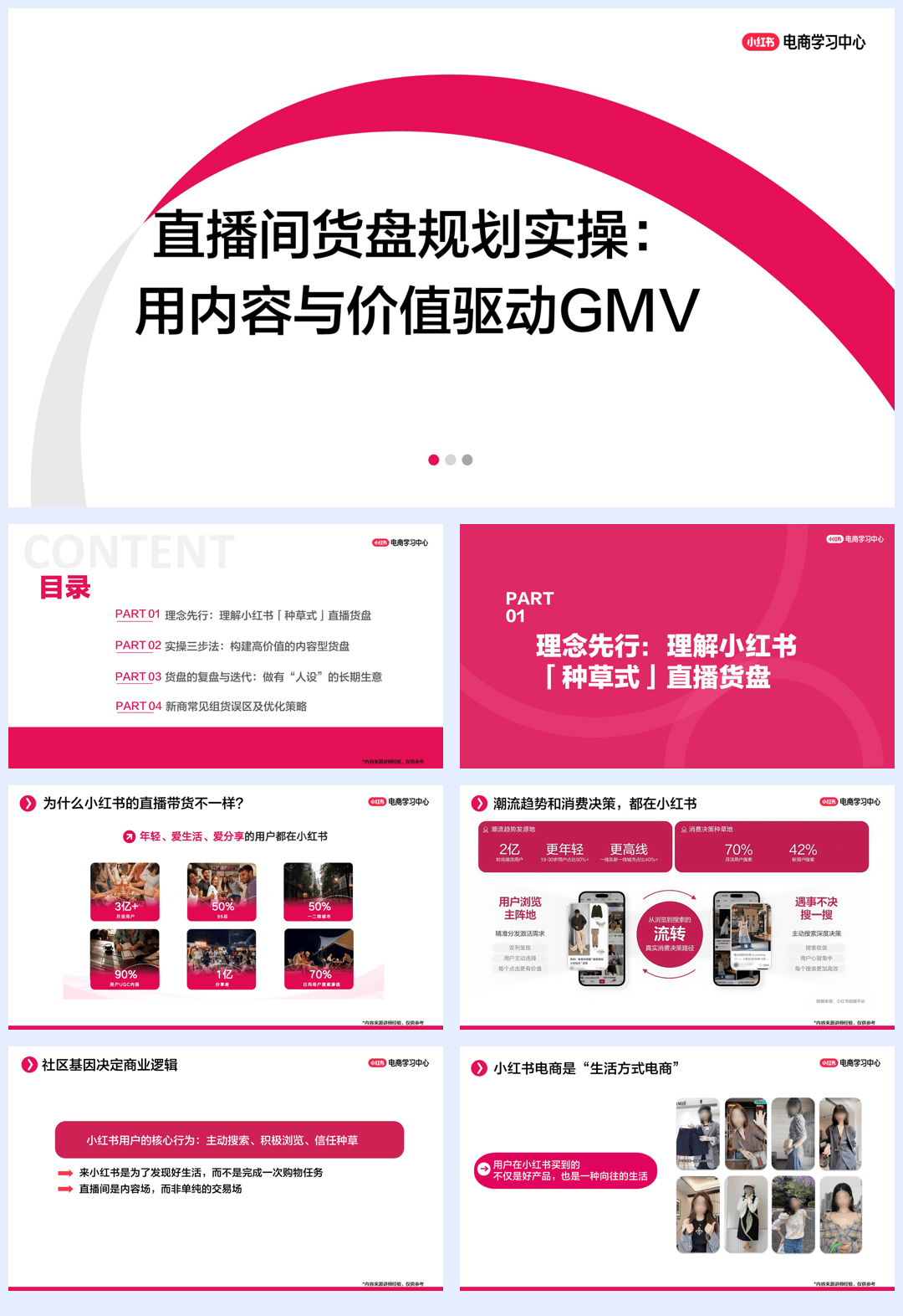 小红书直播间货盘规划实操：用内容与价值驱动GMV-54页.pdf