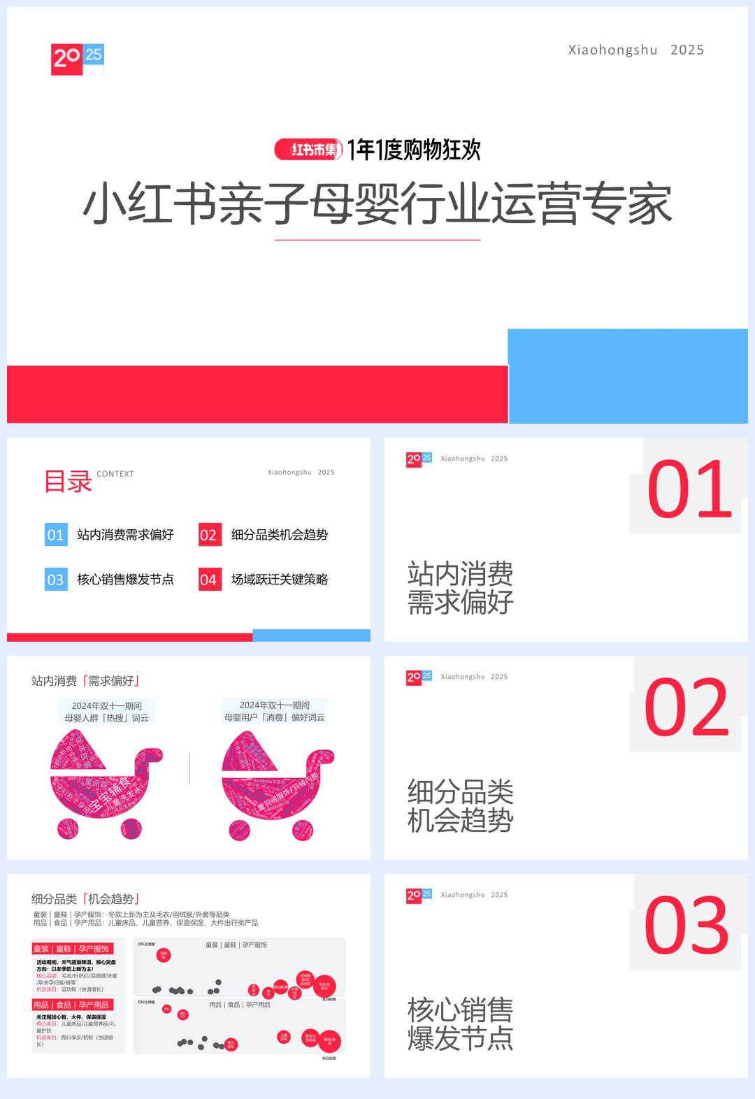 小红书种草学2025小红书电商双11-亲子母婴行业运营指南-18页.pdf