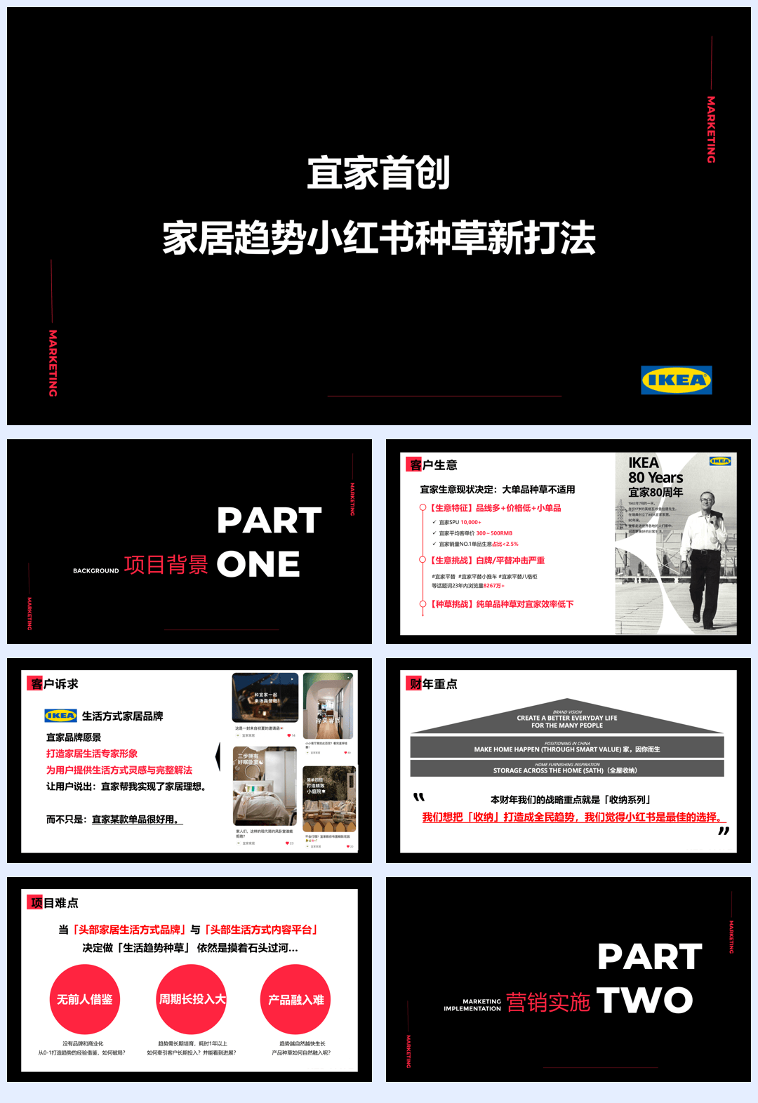 宜家首创家居趋势小红书种草新打法-22页.pdf