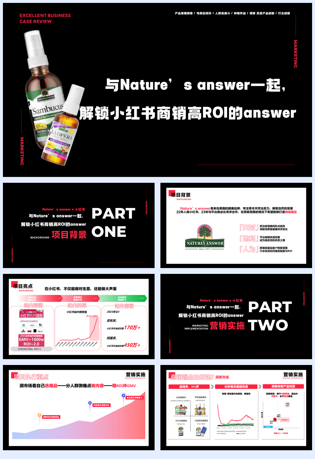 与健康品牌Nature一起，解锁小红书商销高ROI-21页.pdf