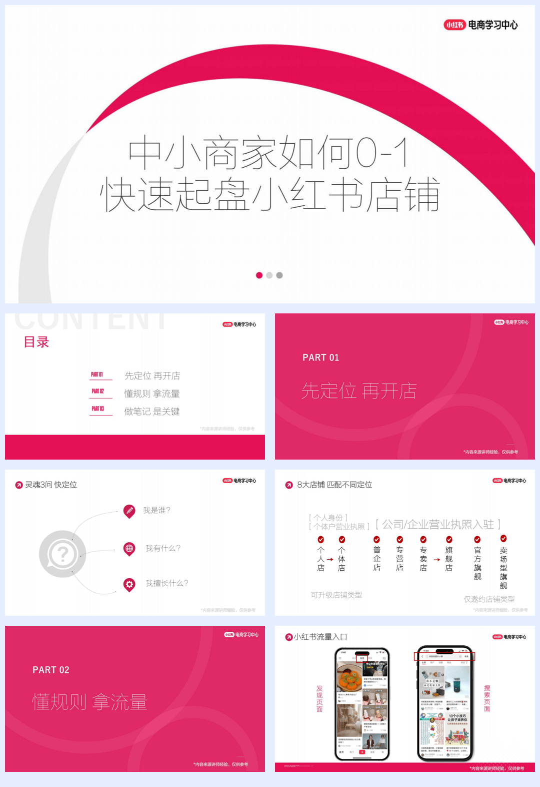 中小商家如何0-1快速起盘小红书店铺-35页.pdf