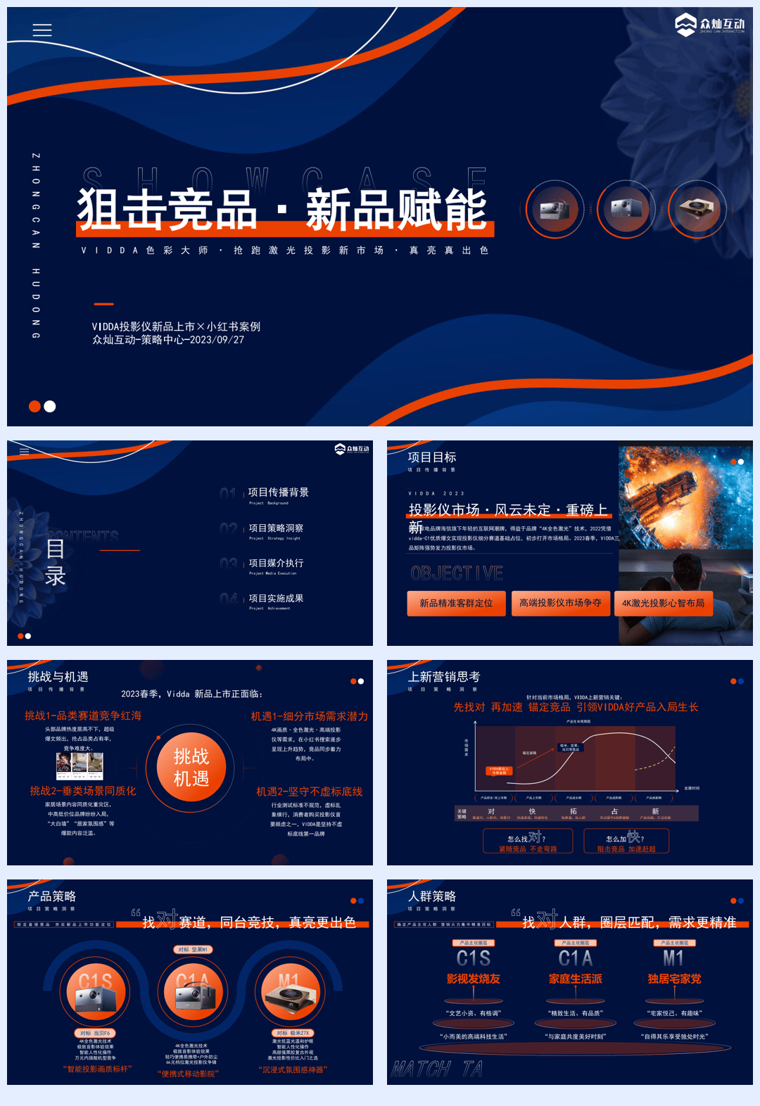 众灿互动 X vidda投影仪小红书引爆-21页.pdf