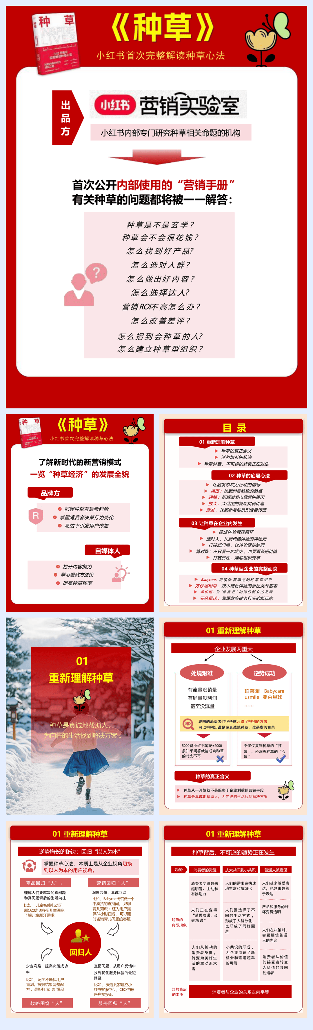 【小红书】2025小红书种草营销手册.pdf