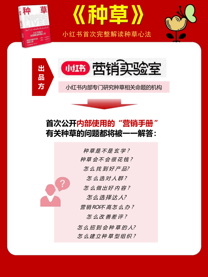 【小红书】2025小红书种草营销手册.pdf