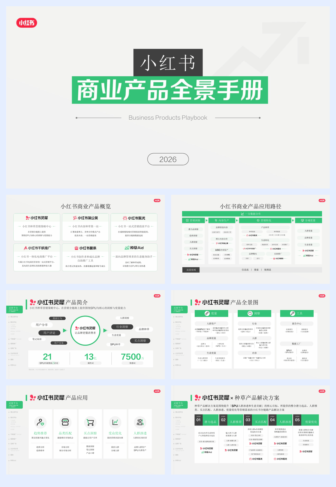 【小红书】2026小红书商业产品全景手册.pdf