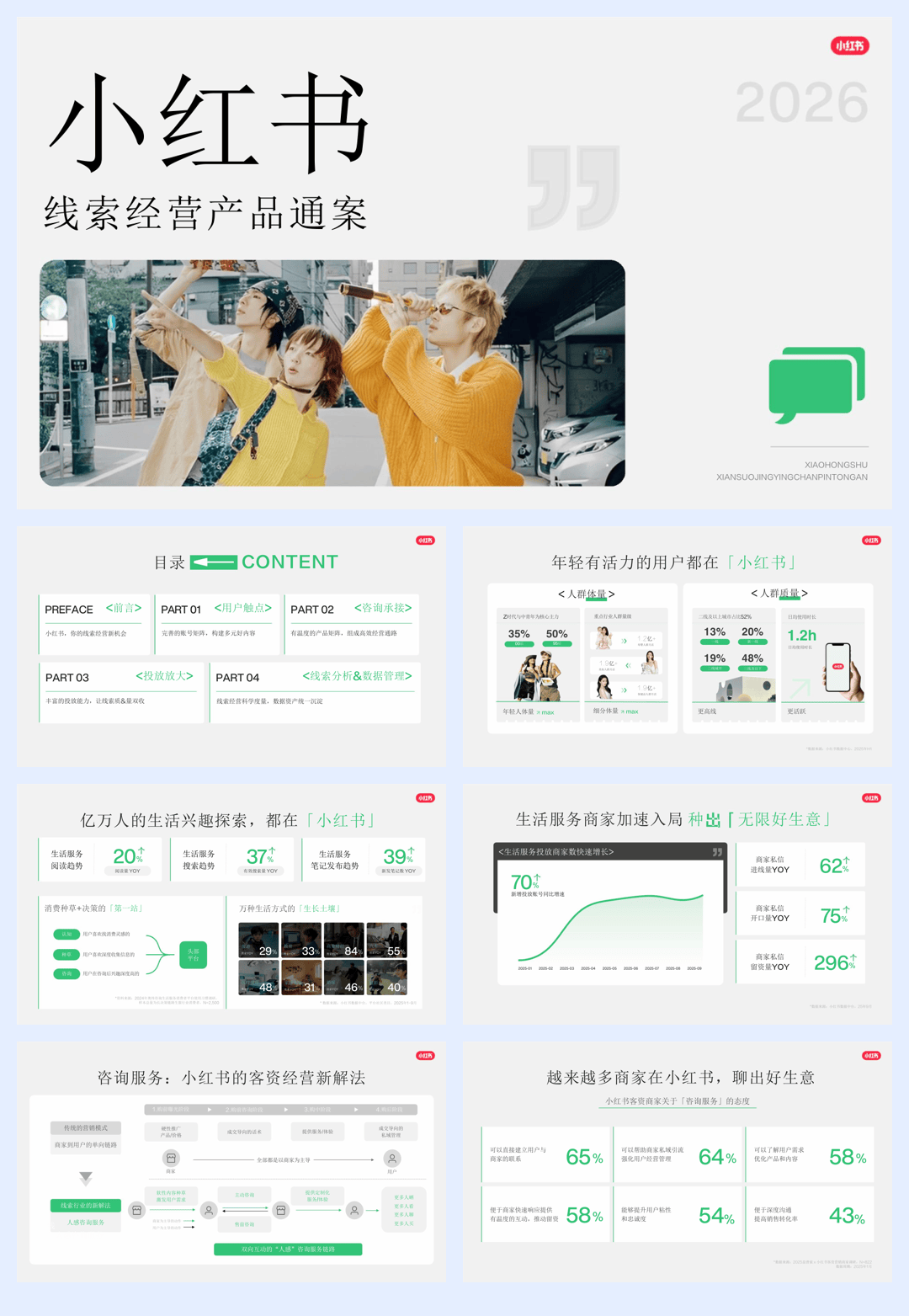 【小红书】小红书线索经营产品通案.pdf
