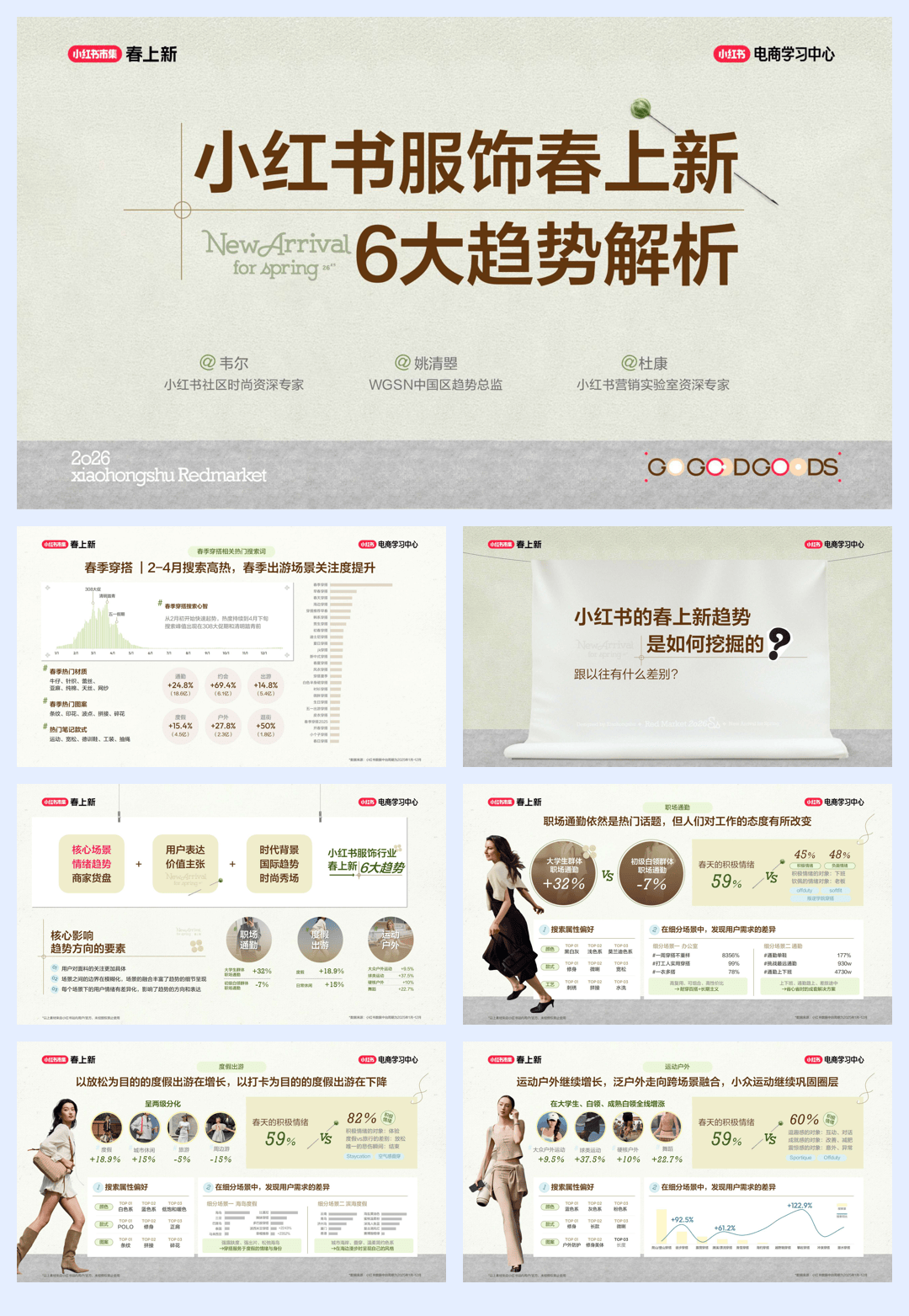 2026小红书春上新-服饰行业6大趋势解析-28页.pdf