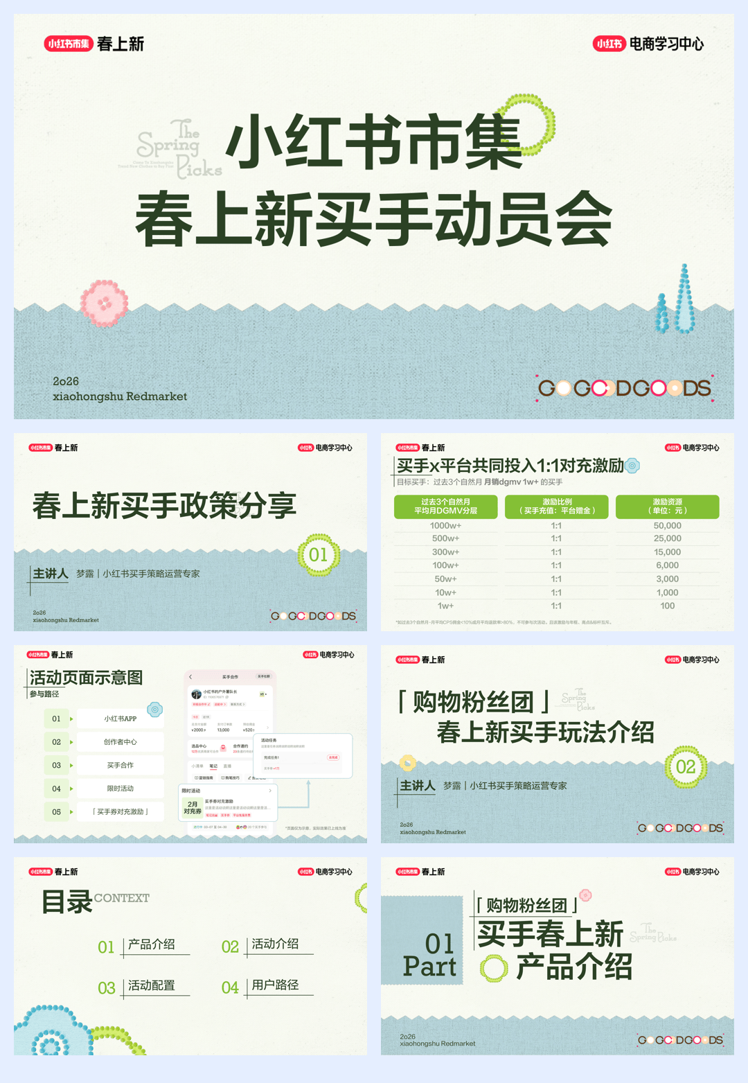 2026小红书春上新-买手玩法攻略-110页.pdf