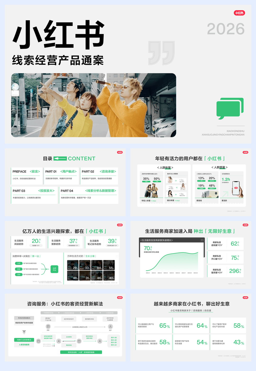 2026小红书线索经营产品通案-69页.pdf