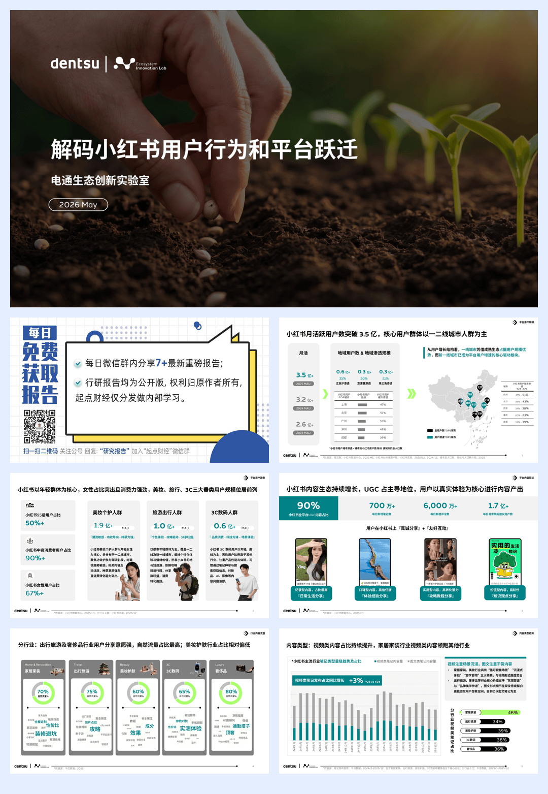 电通中国解码小红书用户行为和平台跃迁-16页.pdf