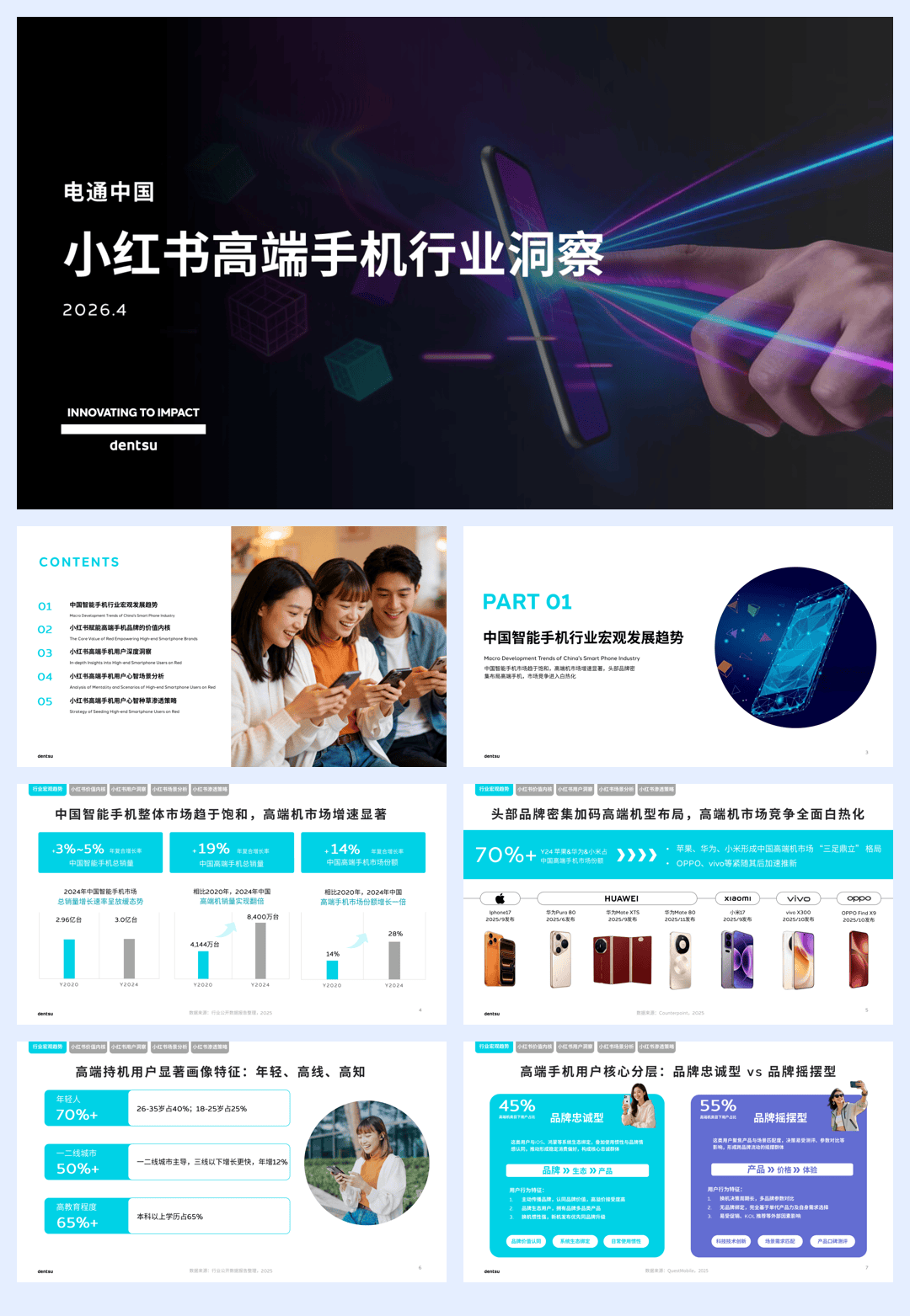 电通中国小红书高端手机市场洞察报告_2026.04-35页.pdf