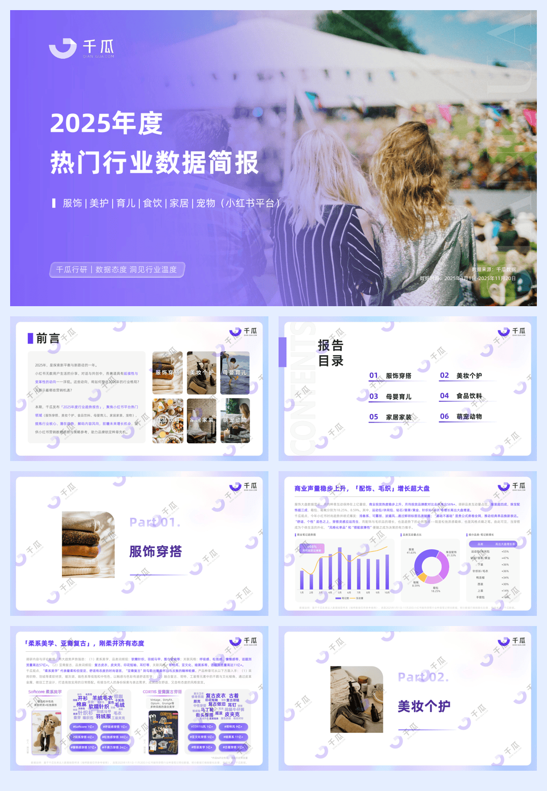 千瓜2025年度热门行业数据简报（小红书平台）-28页.pdf