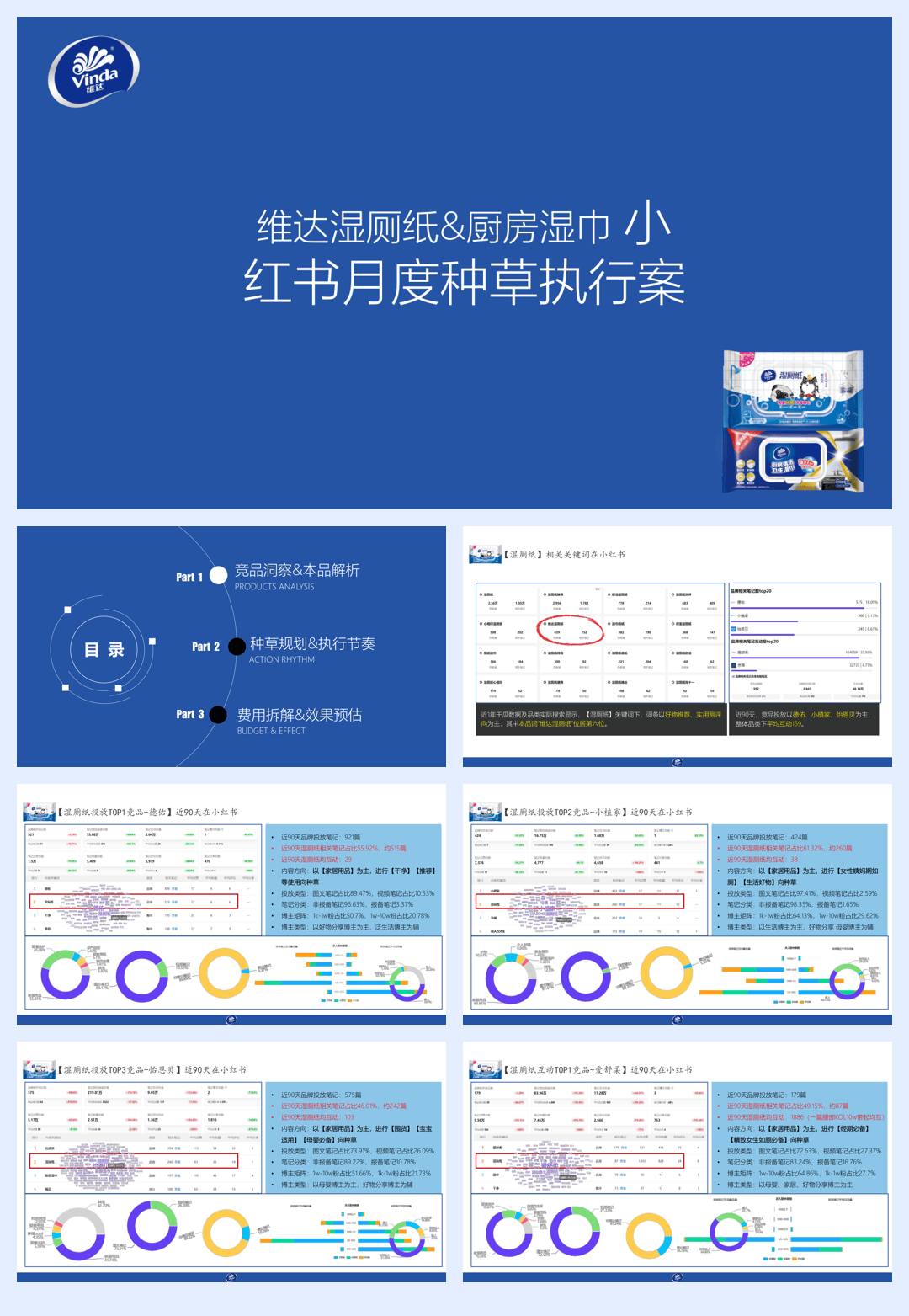维达湿纸巾小红书月度种草执行案【种草营销】-34页.pdf