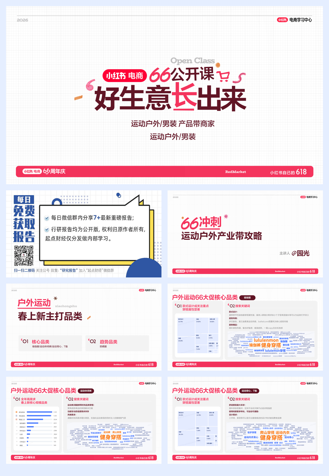 小红书_好生意长出来：小红书电商 66公开课-70页.pdf