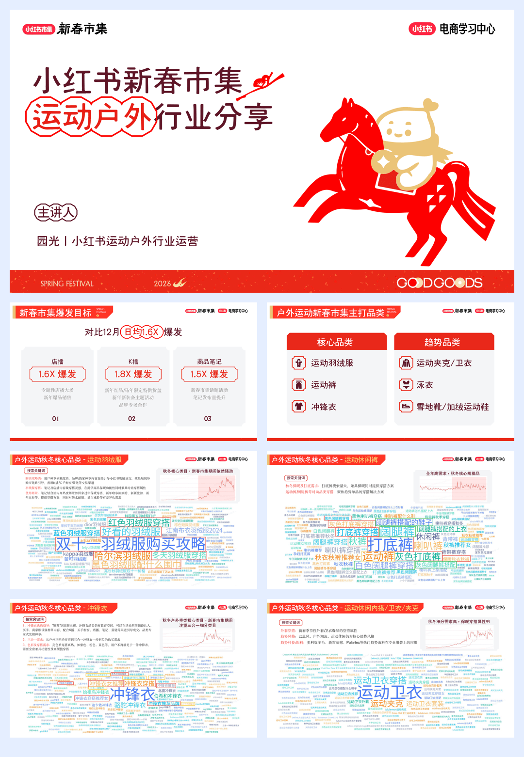 小红书_小红书新春市集运动户外行业分享-18页.pdf