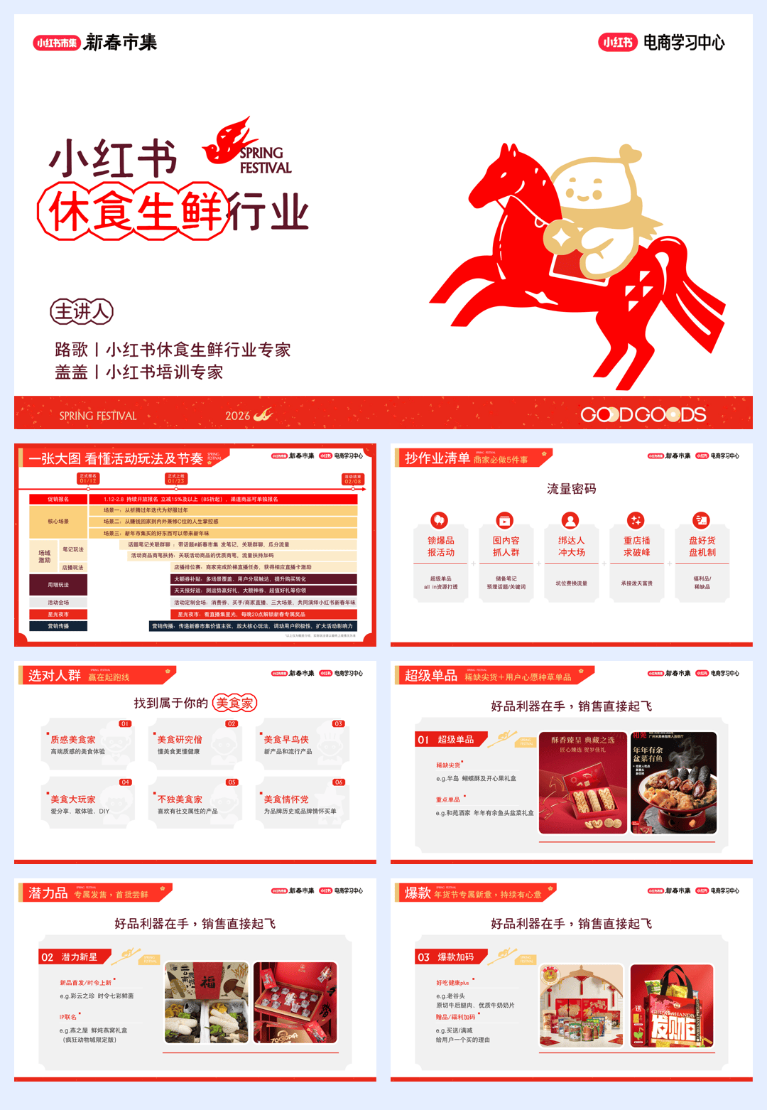 小红书_小红书休食生鲜行业专场-48页.pdf