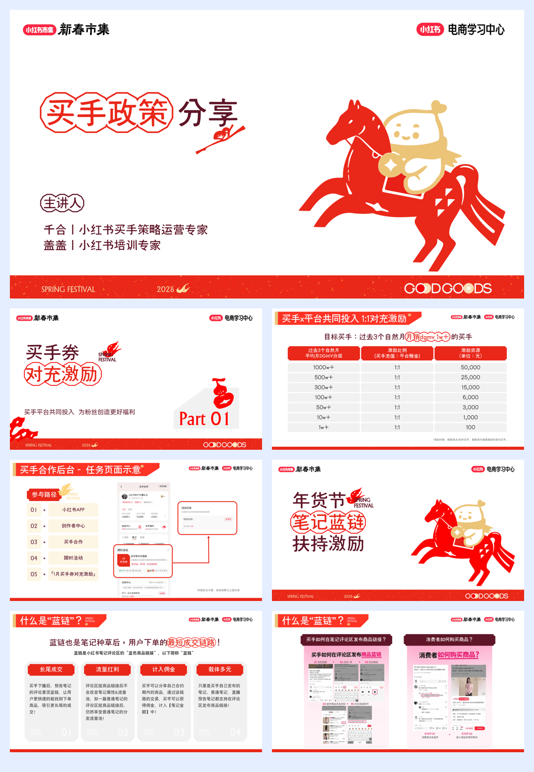 小红书_新春市集买手政策分享-16页.pdf