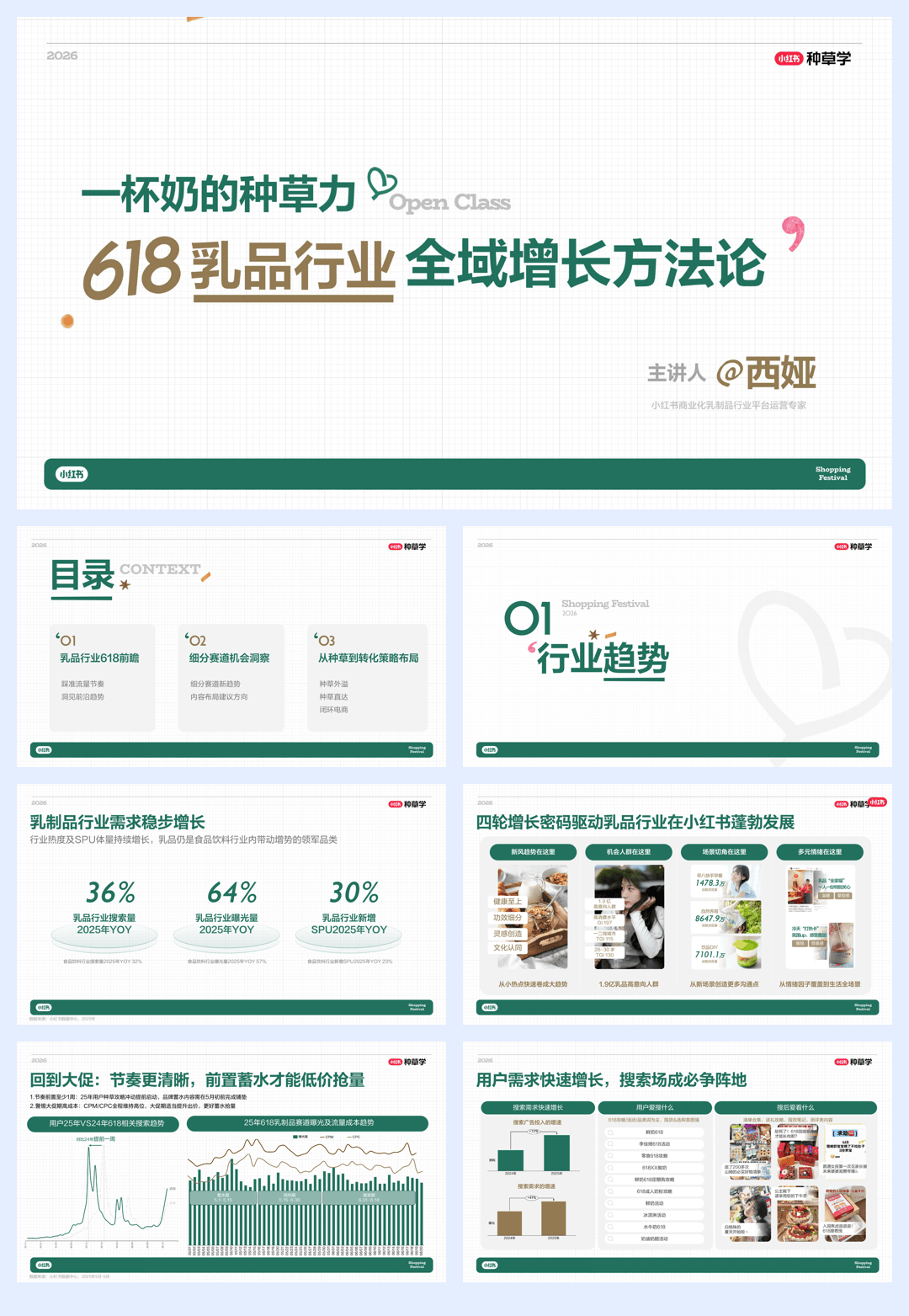 小红书_一杯奶的种草力 乳品行业全域增长方法论-41页.pdf
