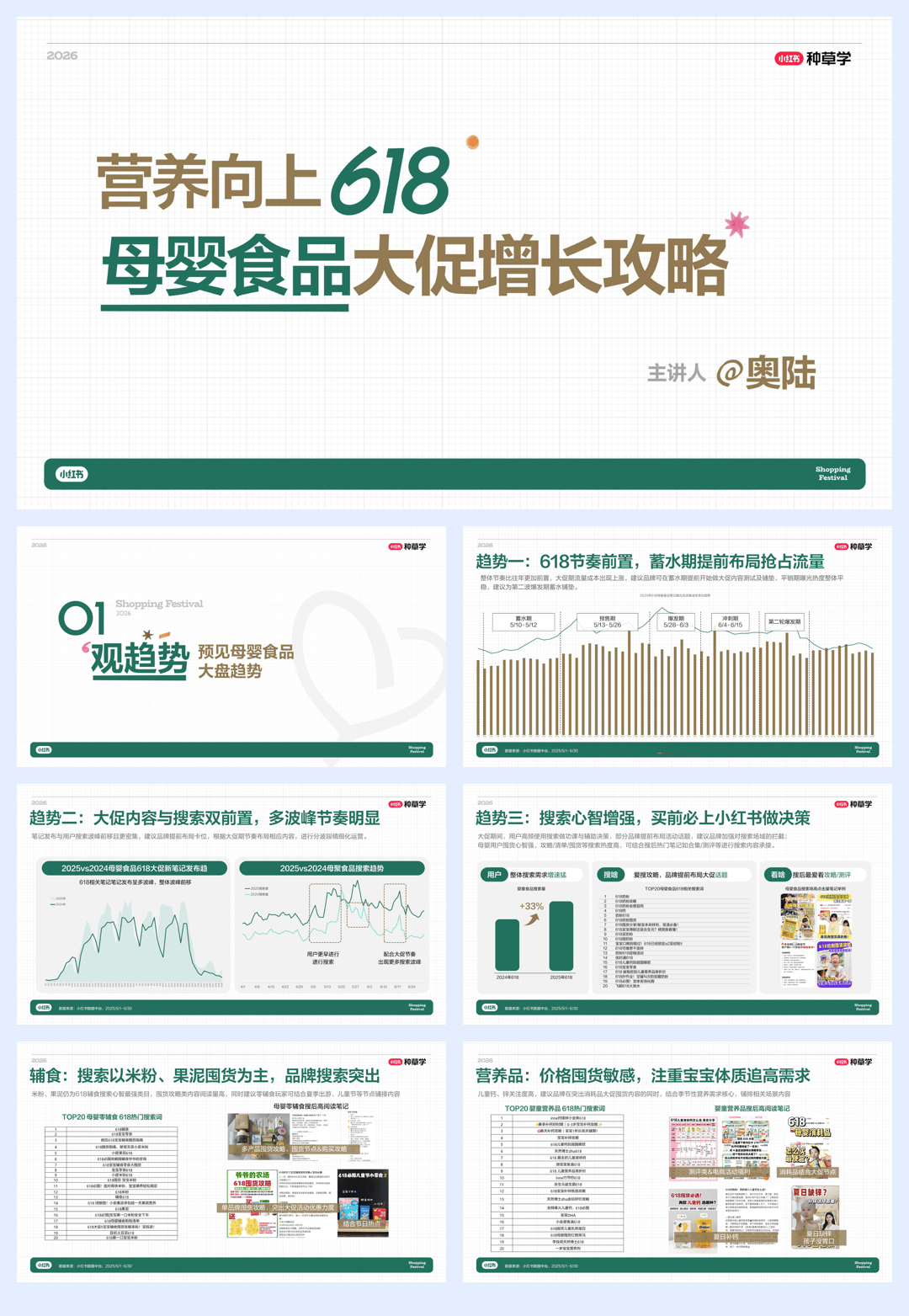 小红书_营养向上618：母婴食品大促增长攻略-39页.pdf