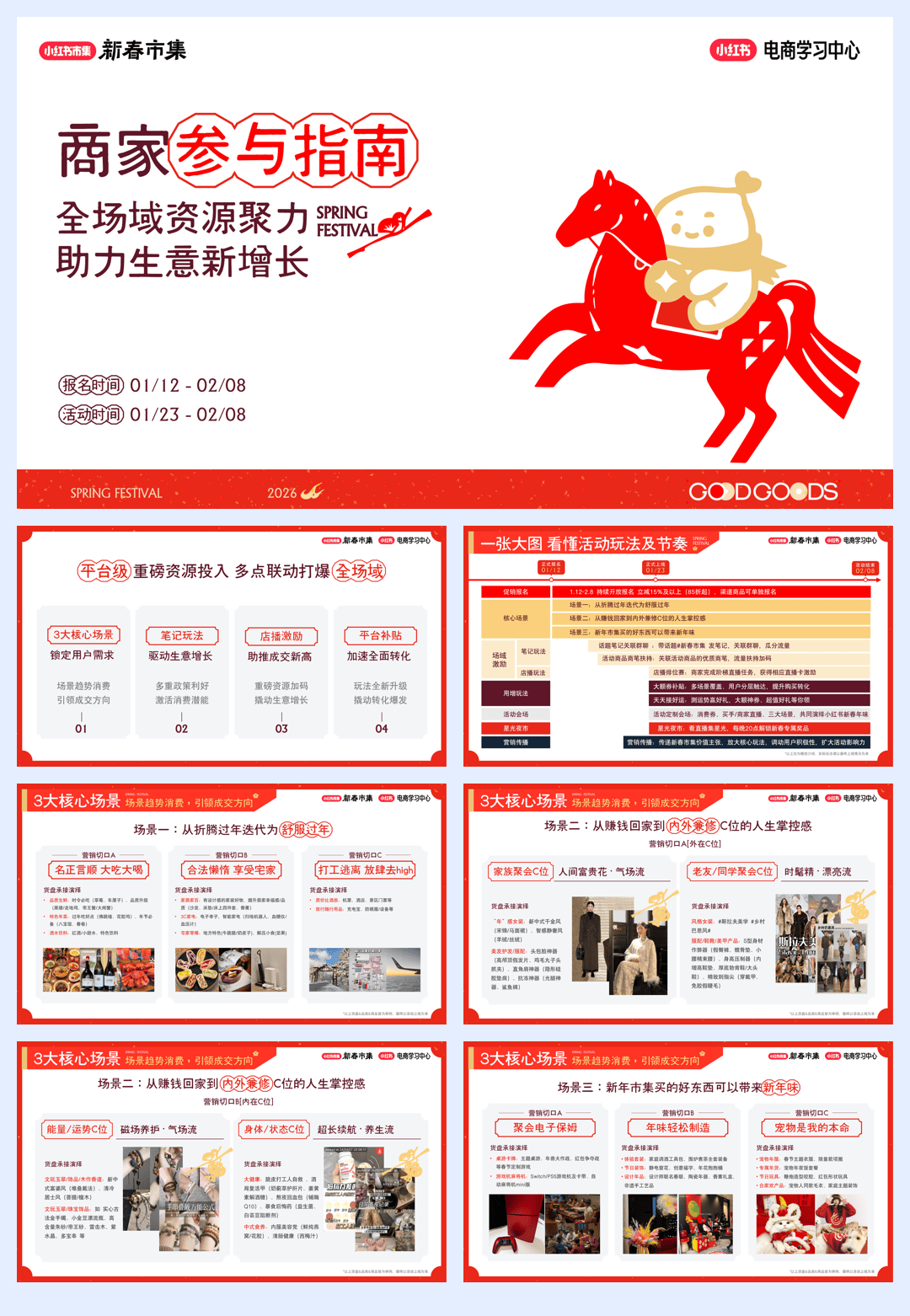 小红书新春市集活动玩法、权益及激励-15页.pdf