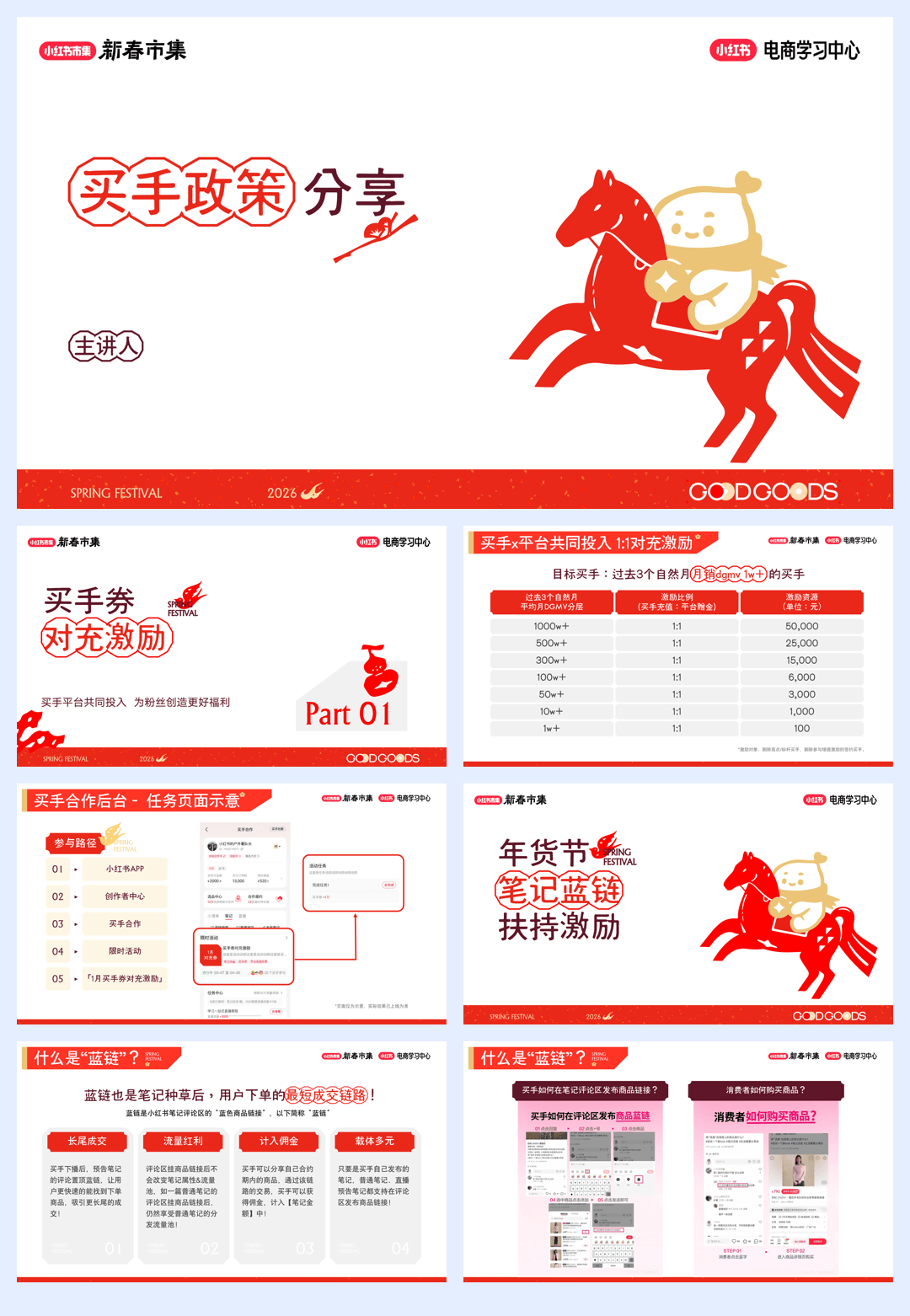 小红书新春市集买手政策分享-16页.pdf