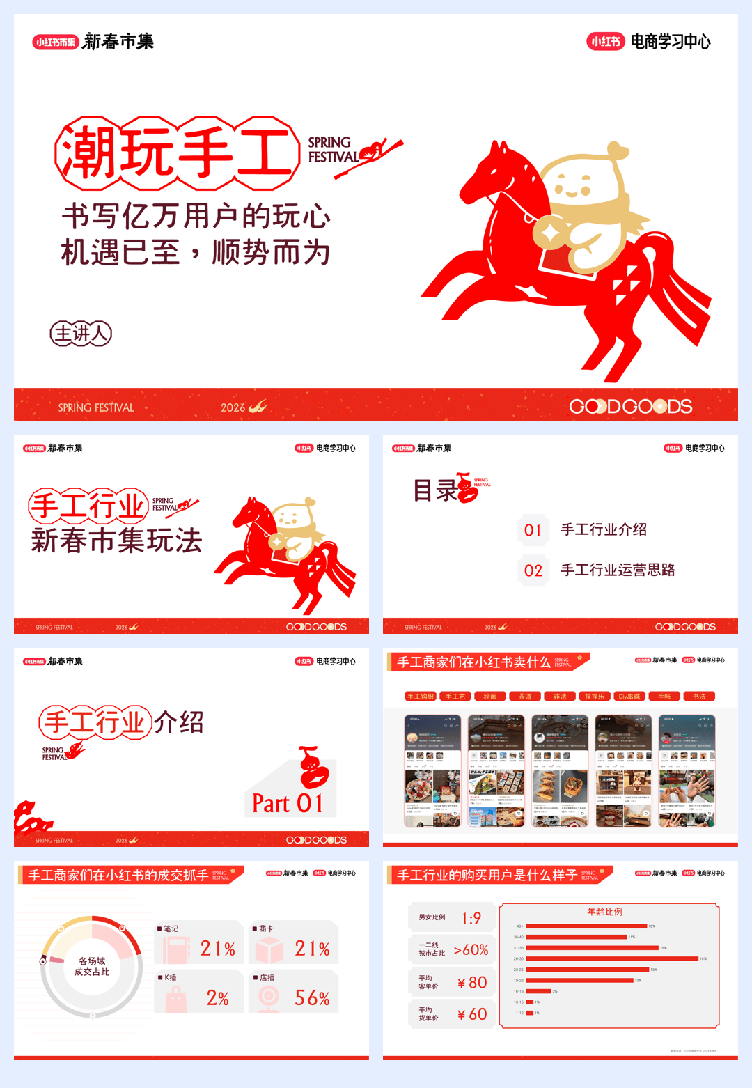 小红书新春市集行业玩法-潮玩手工专场-49页.pdf