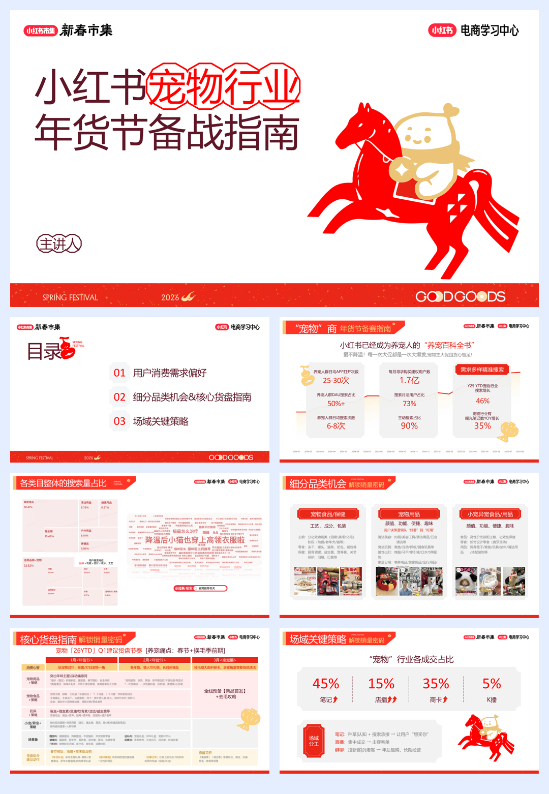 小红书新春市集行业玩法-宠物行业专场-13页.pdf