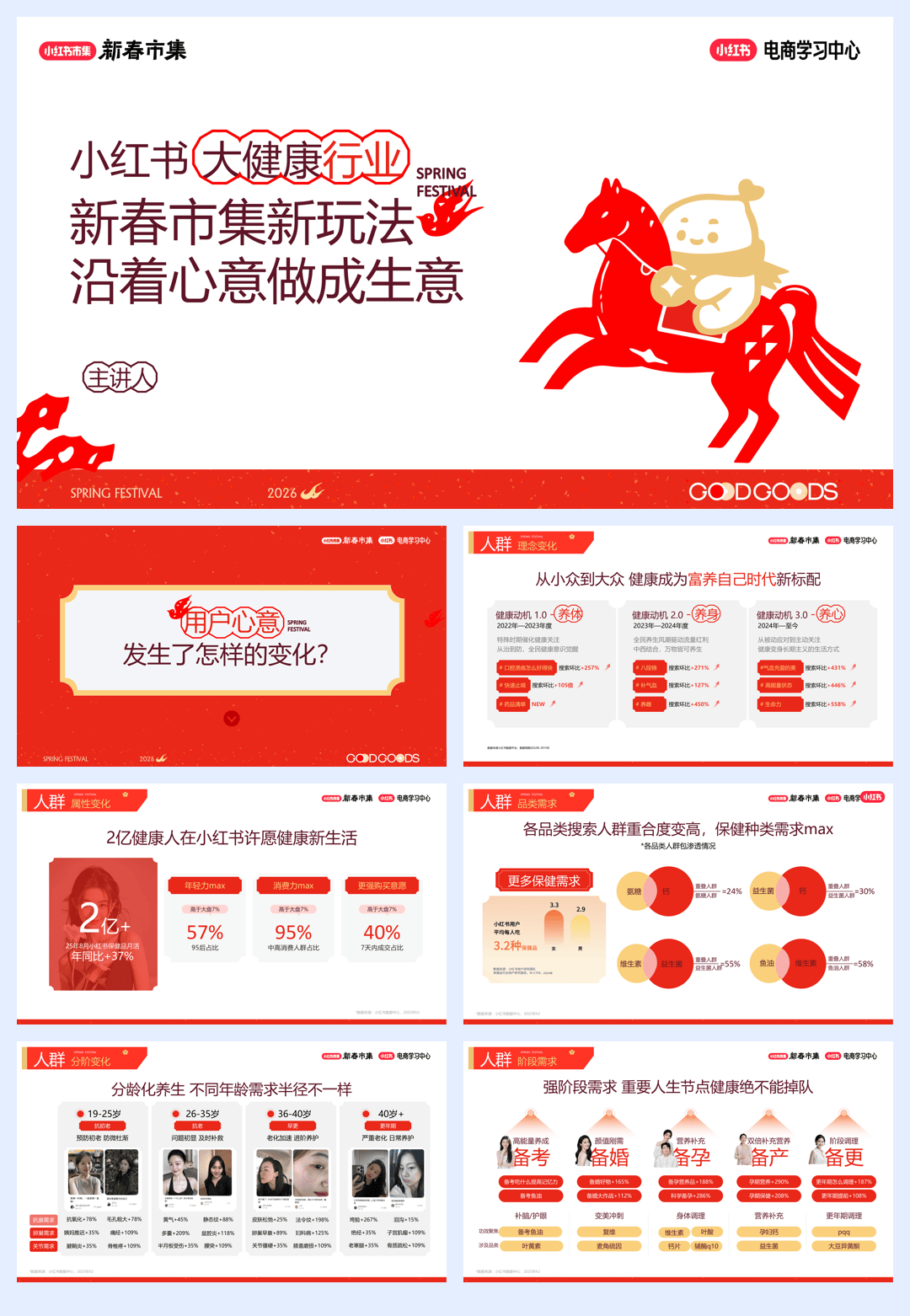 小红书新春市集行业玩法-大健康行业专场-23页.pdf