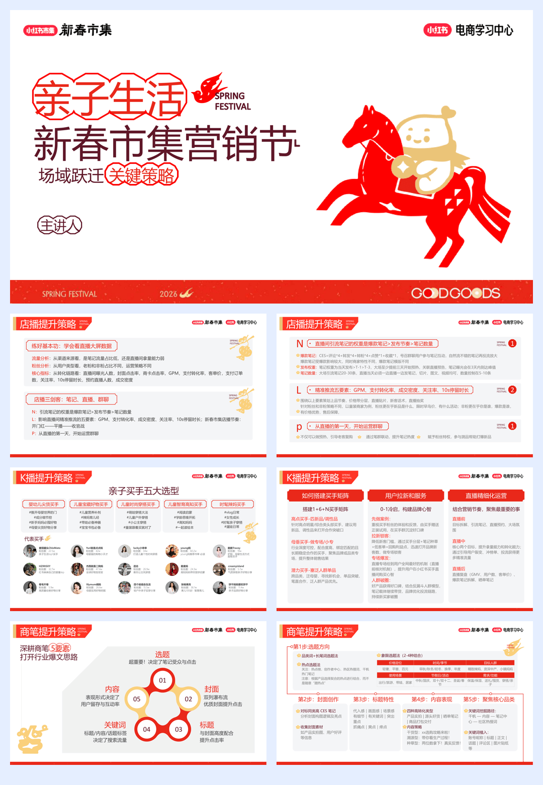 小红书新春市集行业玩法-亲子行业专场-8页.pdf