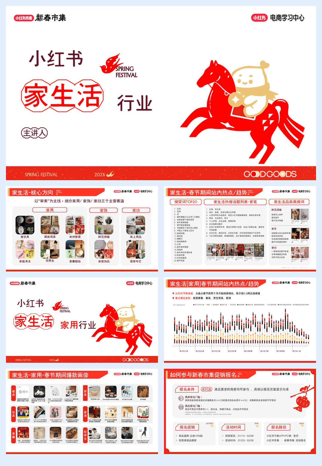 小红书新春市集行业玩法-生活行业专场-12页.pdf