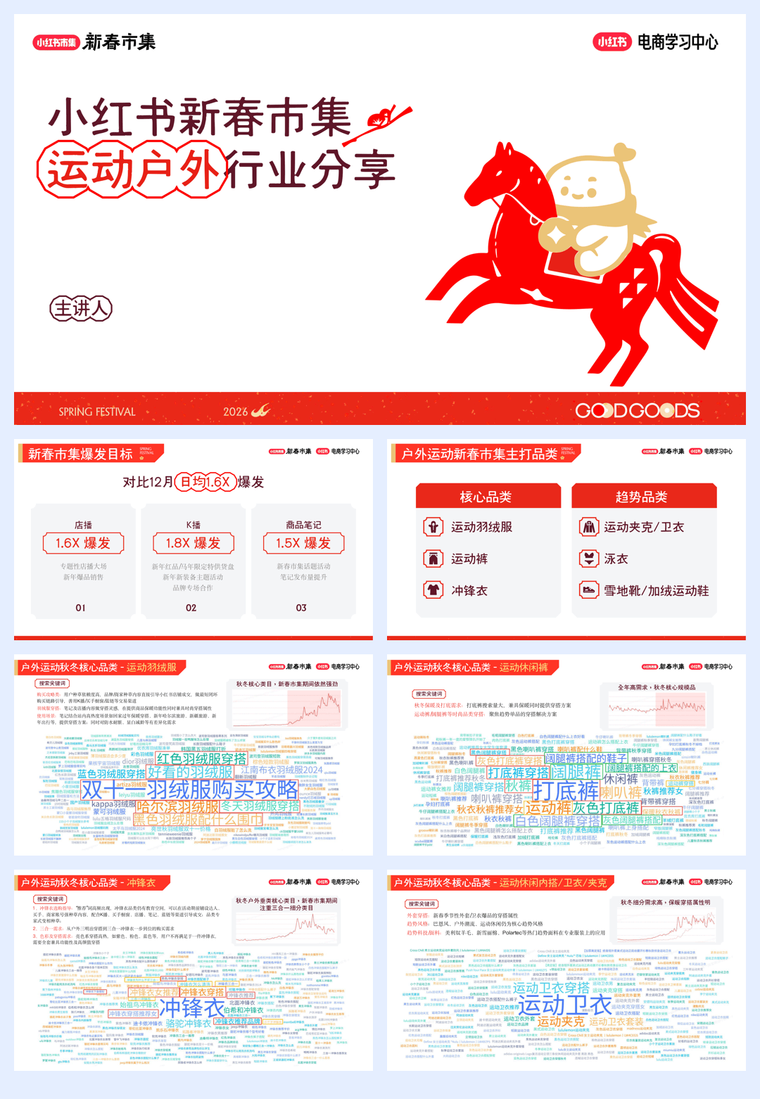小红书新春市集行业玩法-运动户外行业专场-18页.pdf