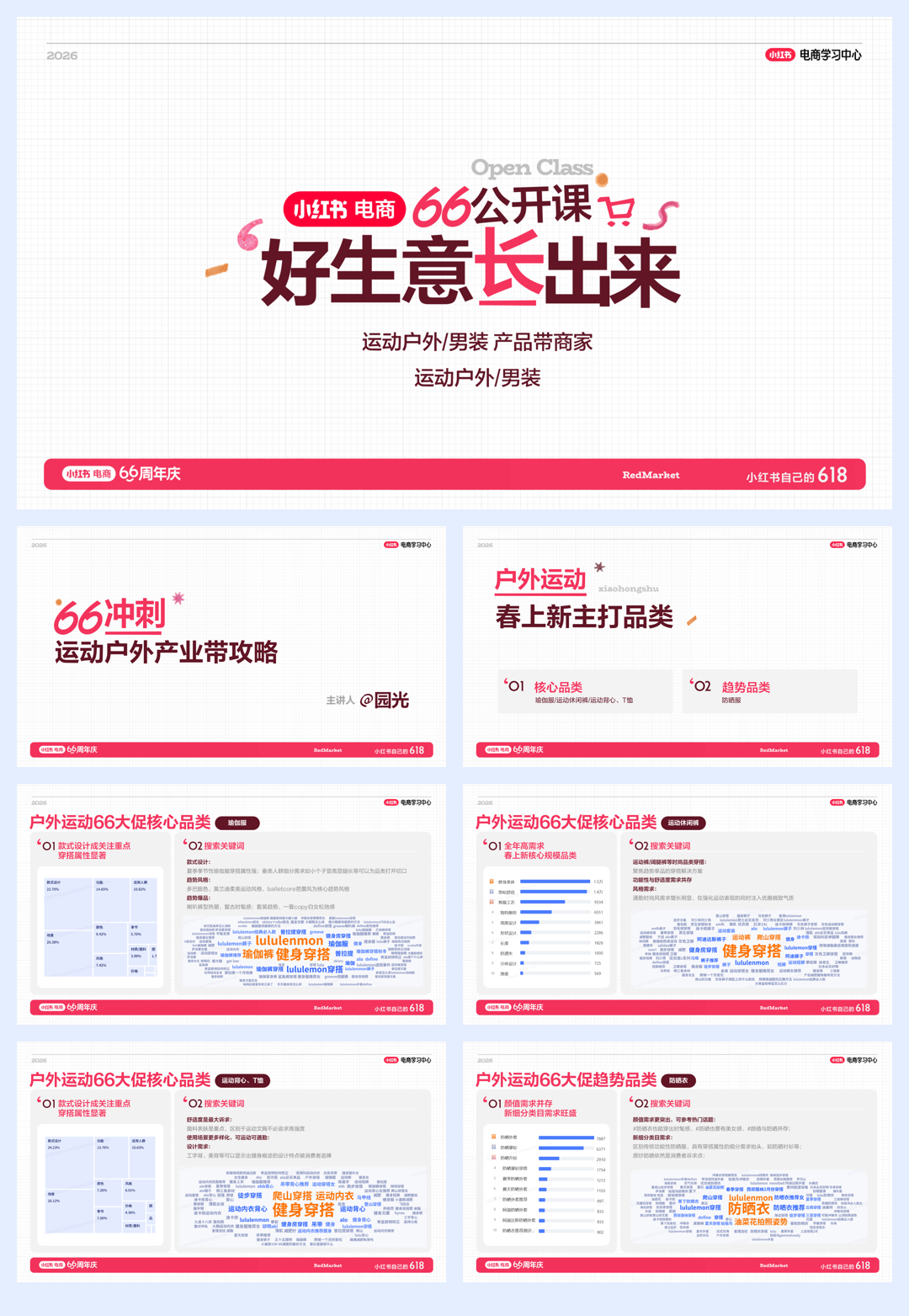 小红书种草学2026年66周年庆-户外运动男装商家攻略店播指南-70页.pdf