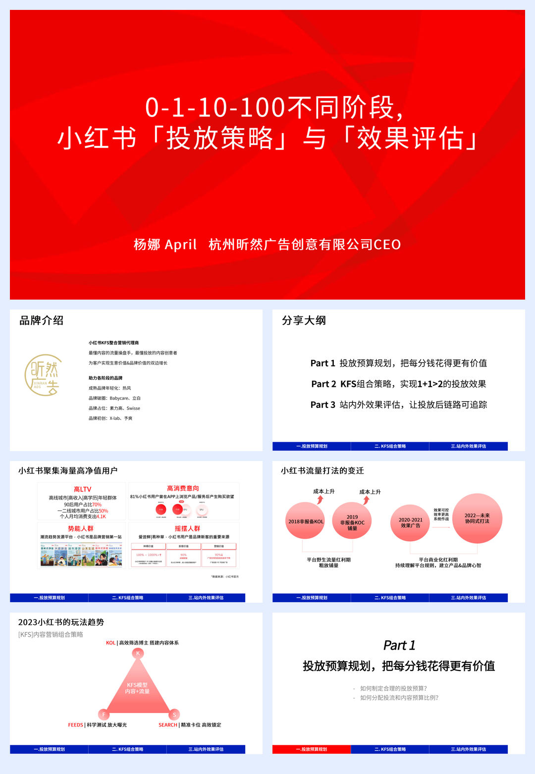 营销方案_0-1-10-100不同阶段,小红书「投放策略」与「效果评估」-34页.pdf