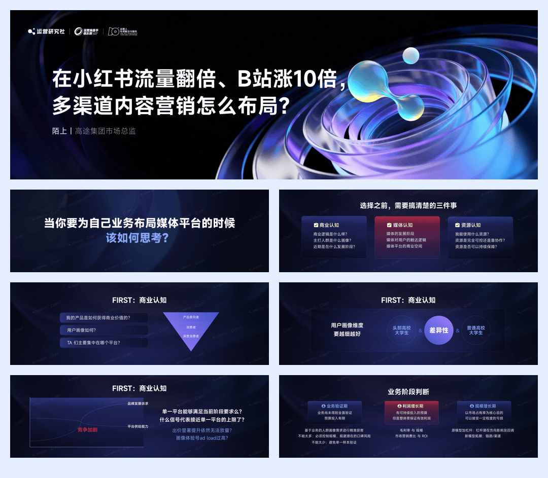 在小红书流量翻倍、B站涨10倍，多渠-22页.pdf