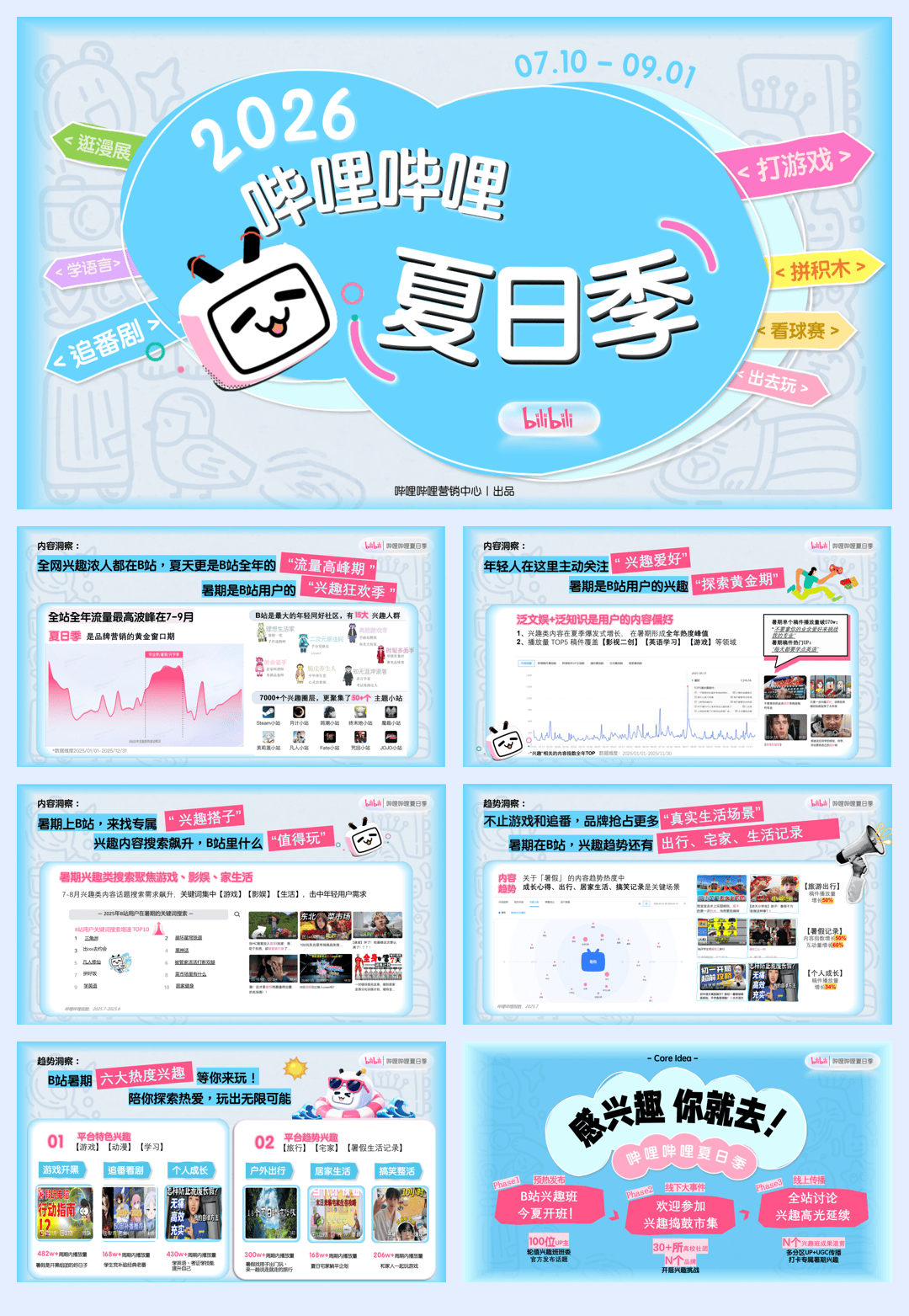 2026《哔哩哔哩夏日季》招商方案.pdf