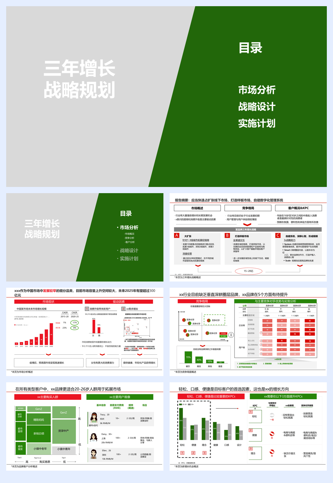 三年增长战略规划PPT_.pdf