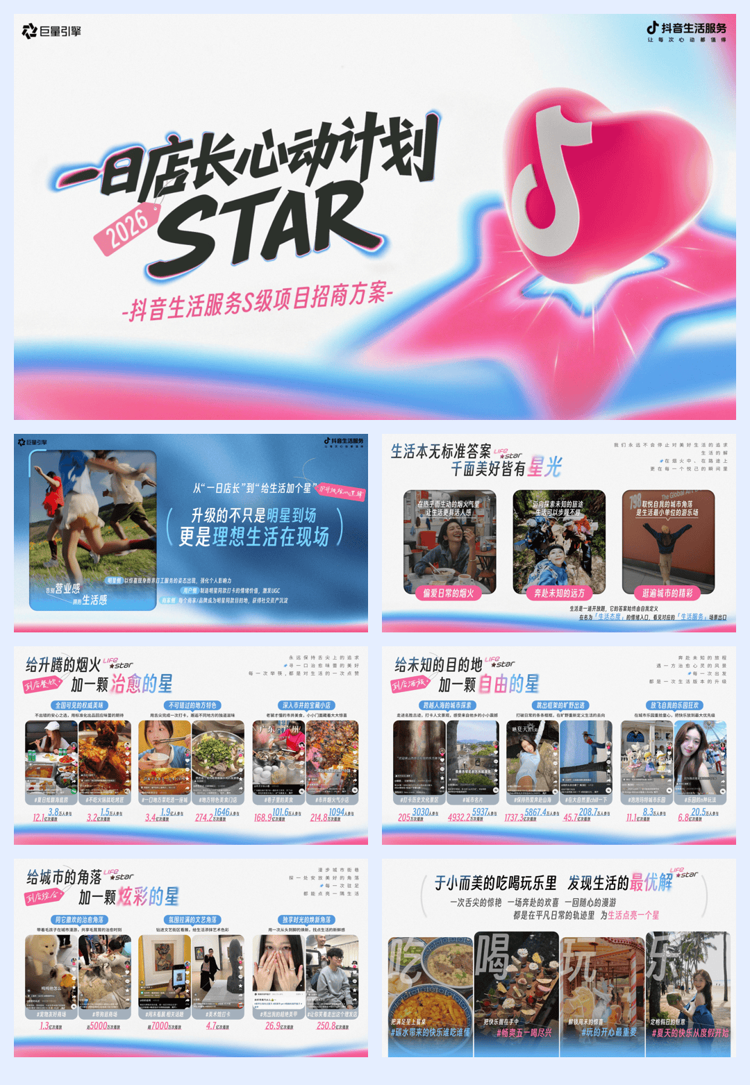 【明星营销】抖音生活服务2026年一日店长心动计划招商方案.pdf