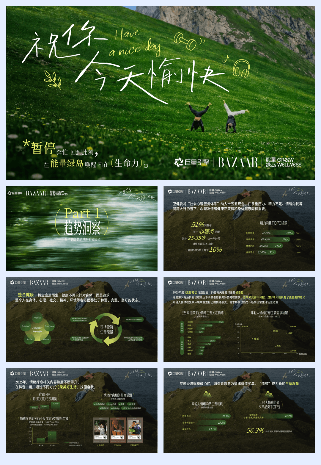 抖音健康生活方式IP祝你今天愉快招商方案.pdf