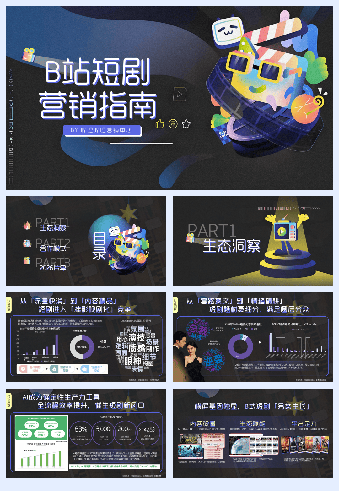 2026哔哩哔哩短剧招商通案.pdf