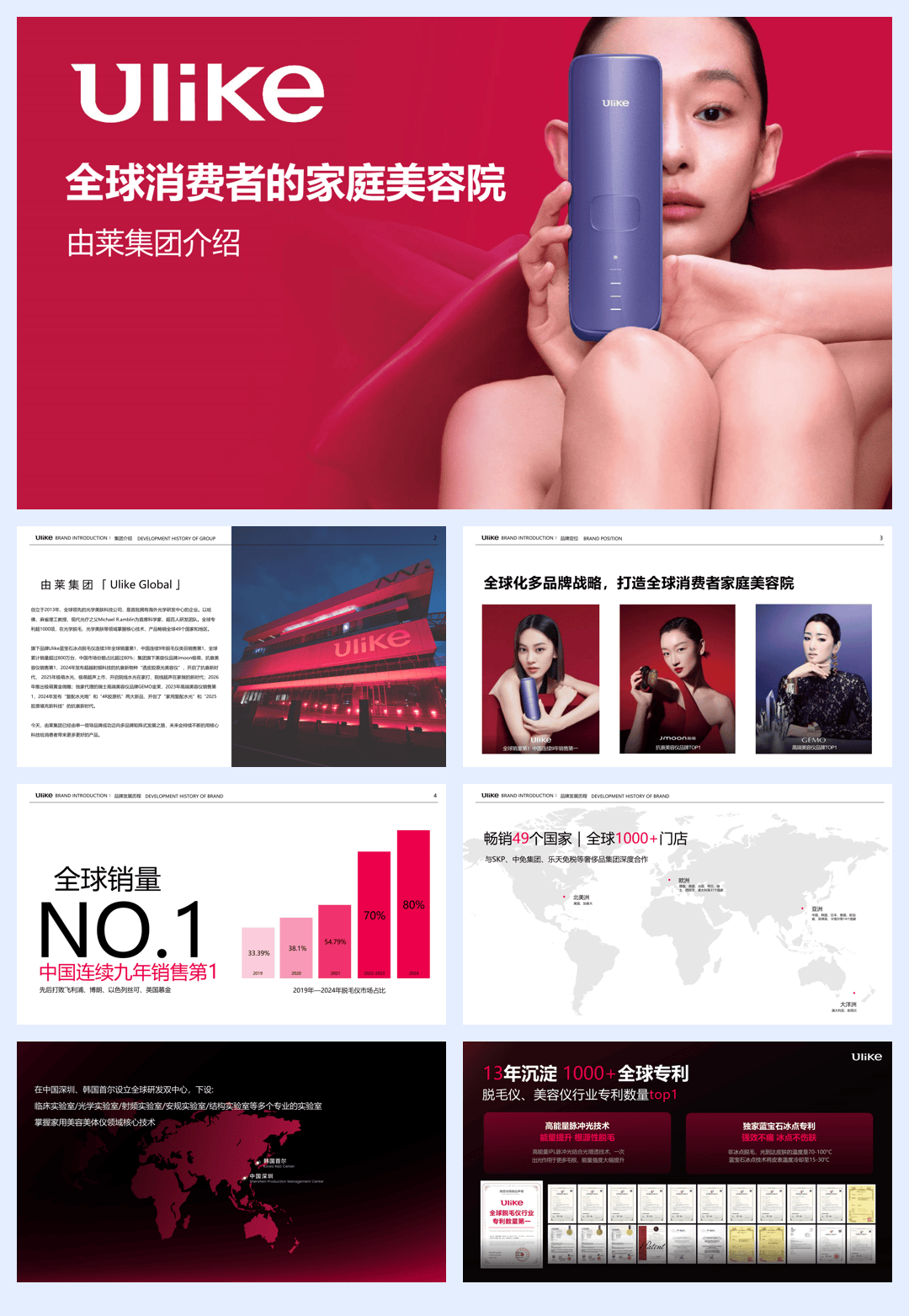 20260526-Ulike Group品牌手册.pdf