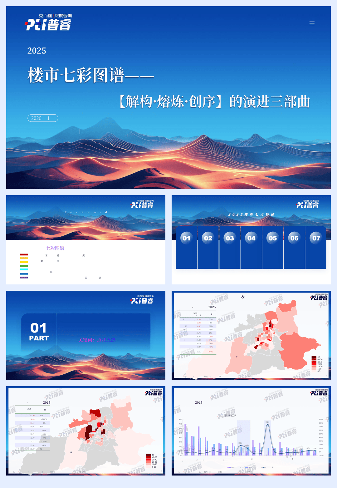 【普睿数智西安】2025年度房地产市场年报-楼市七彩图谱-99页.pdf