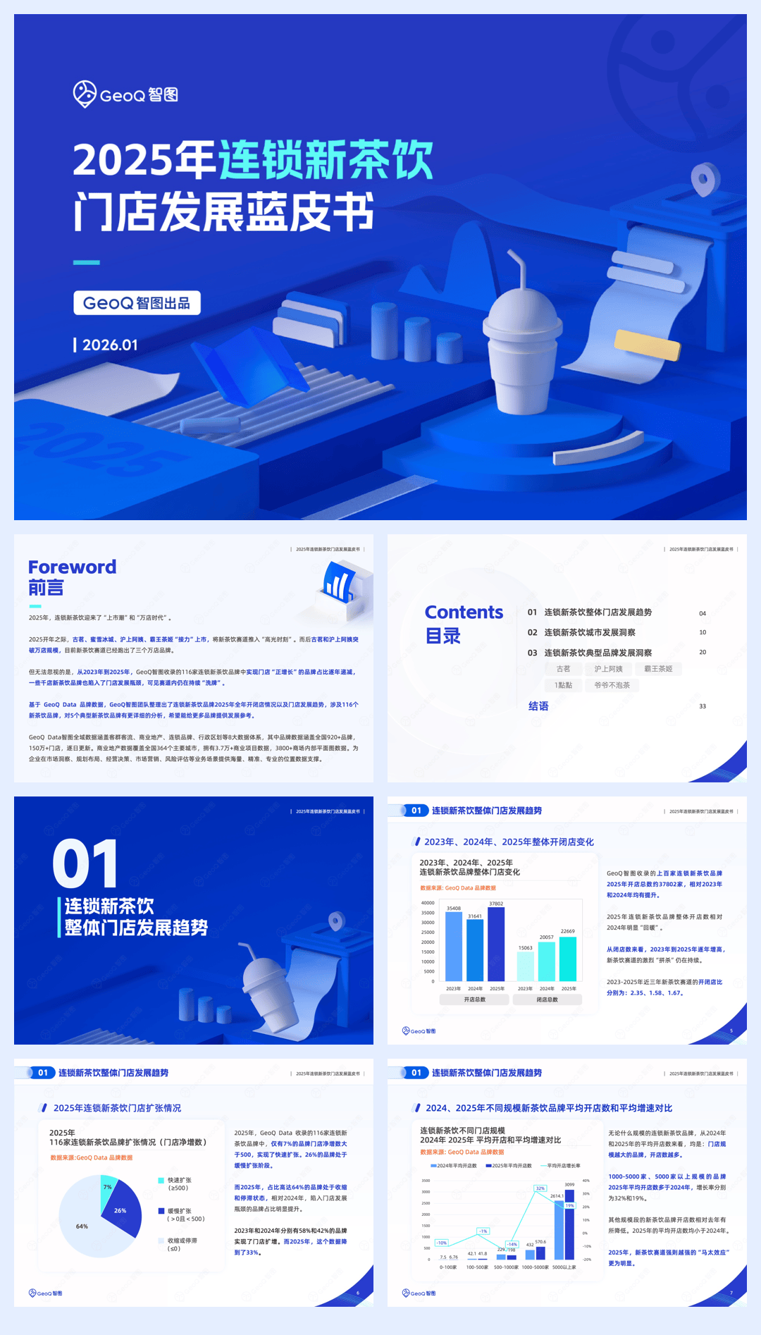 2025+连锁新茶饮门店发展蓝皮书-37页.pdf