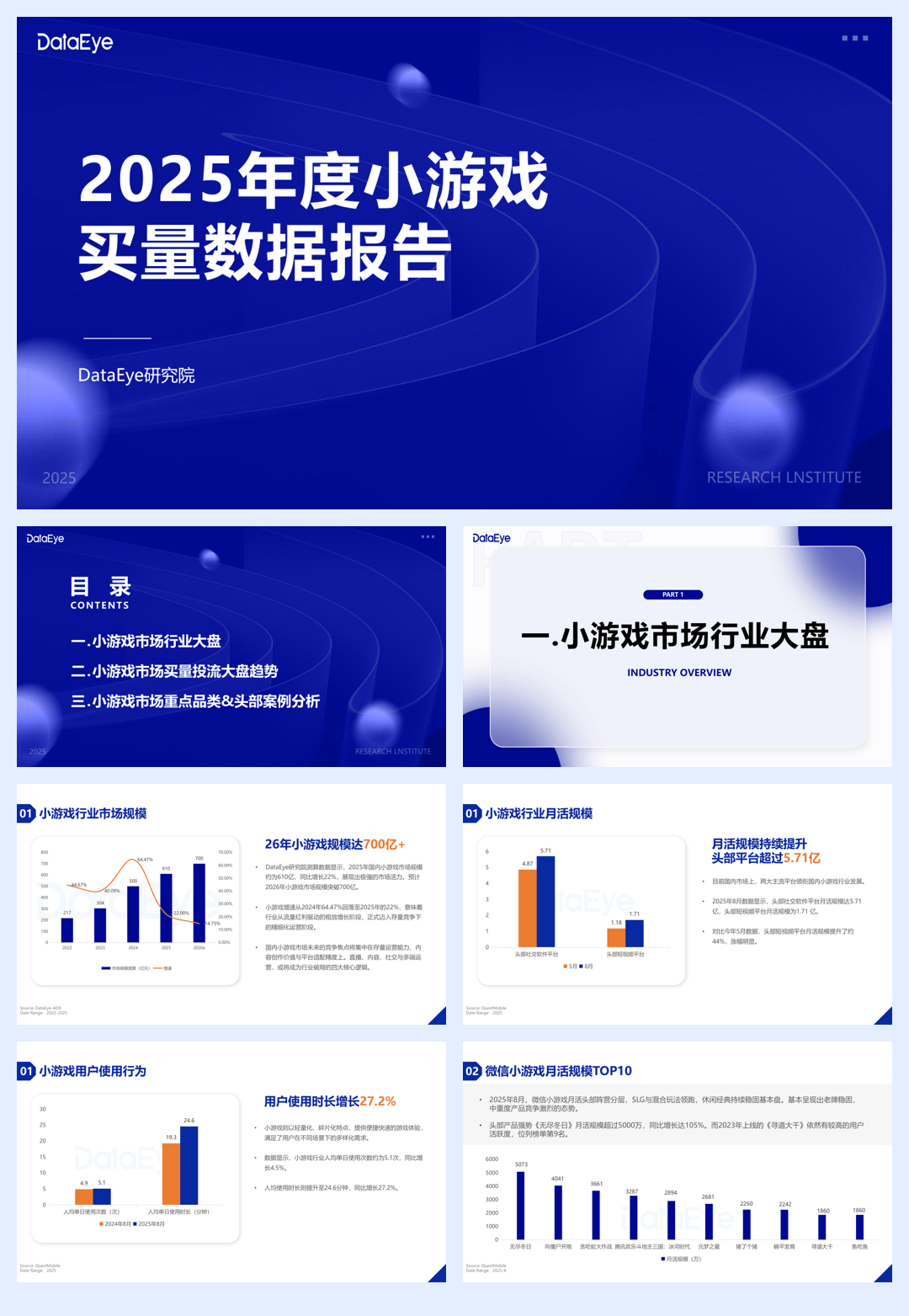 2025年度小游戏买量数据报告-40页.pdf