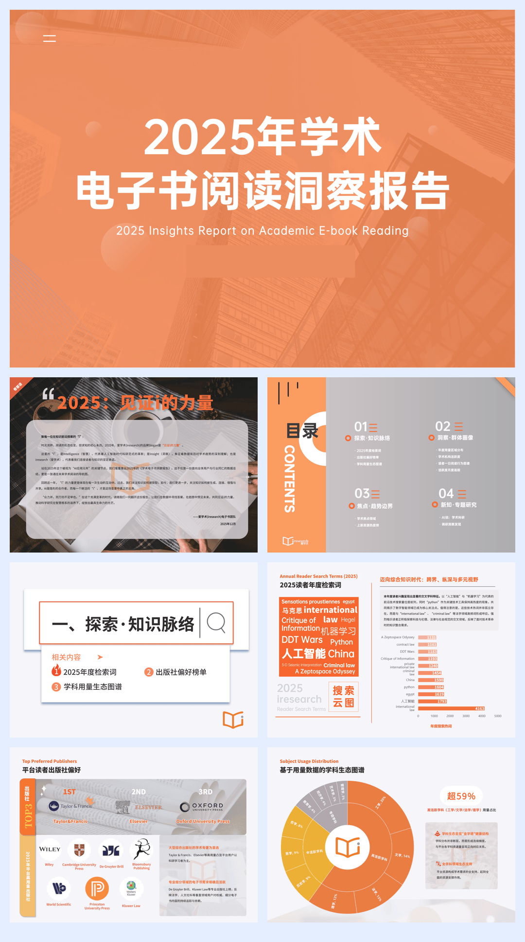 2025年学术电子书阅读洞察报告-26页.pdf