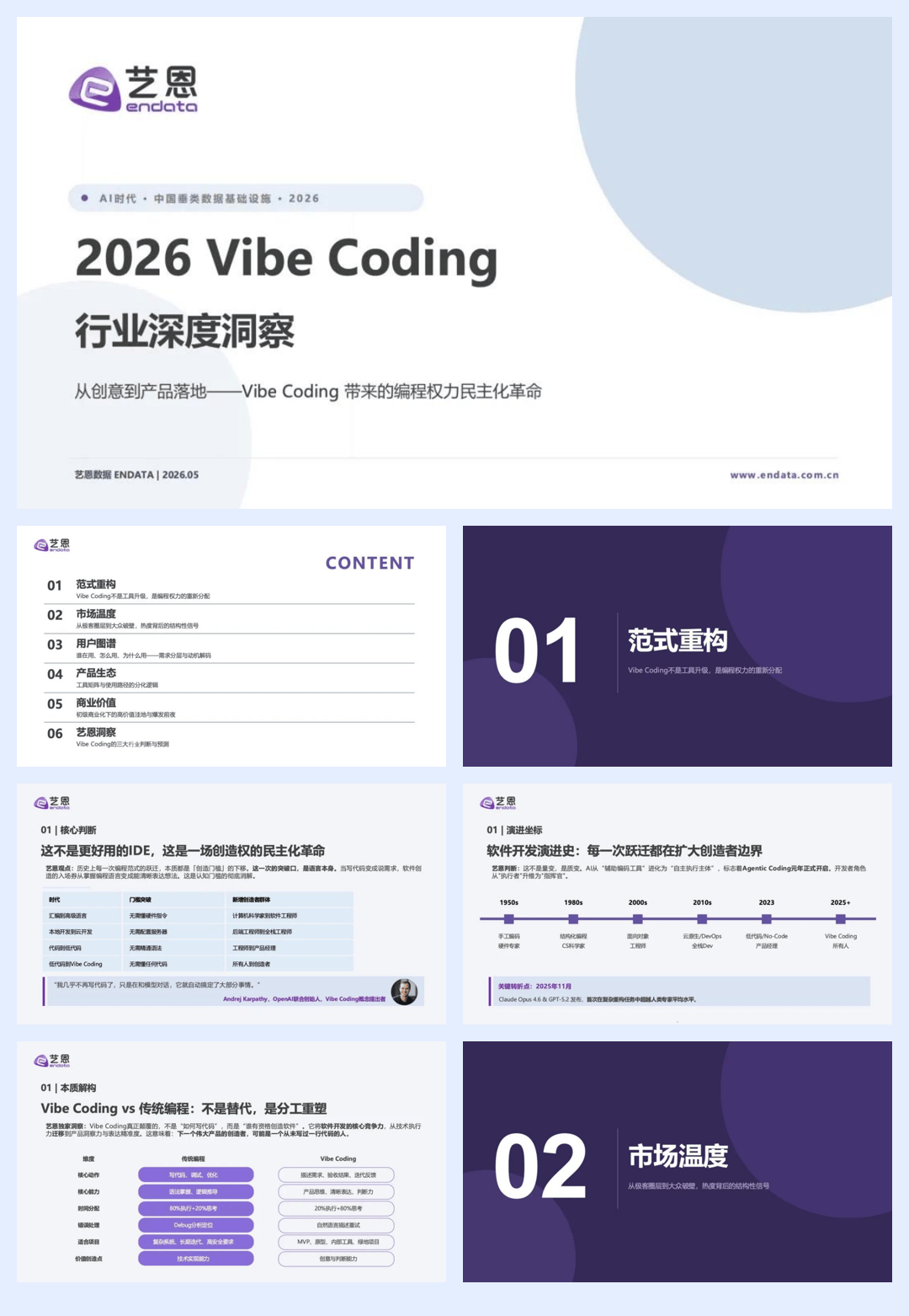 2026VibeCoding行业深度洞察报告-艺恩.pdf