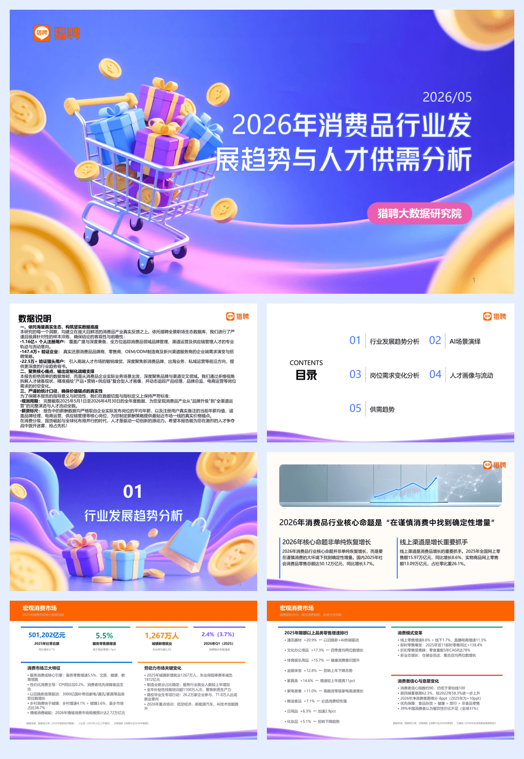 2026年消费品行业发展趋势与人才供需洞察报告-猎聘.pdf