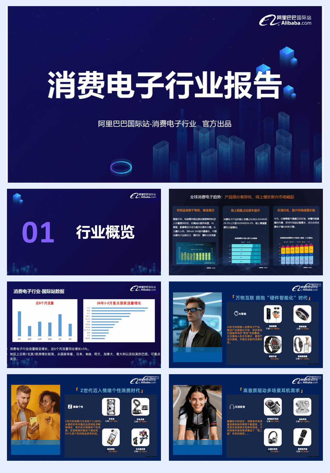 2026消费电子行业趋势报告-阿里巴巴国际站.pdf