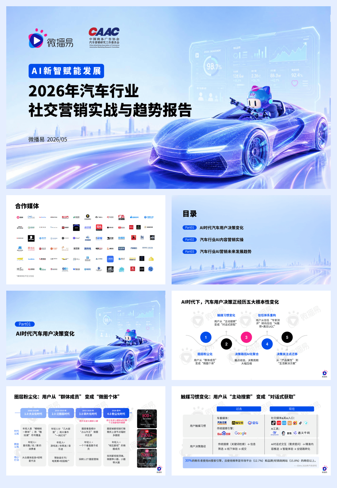 AI新智赋能发展2026年汽车行业社交营销实战与趋势报告-微播易CAAC.pdf
