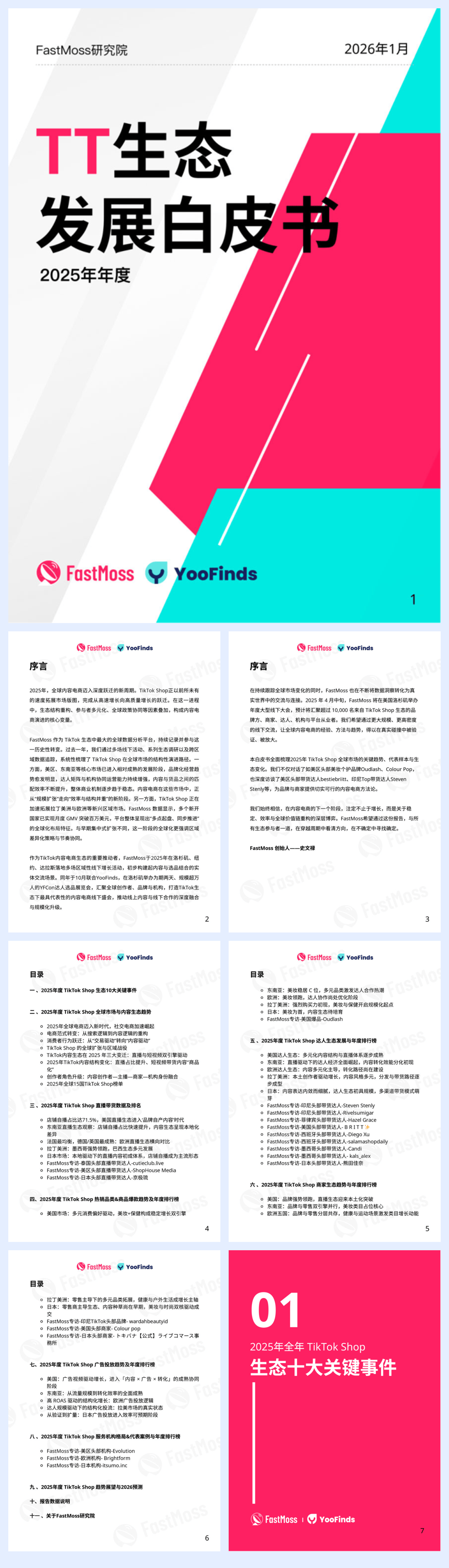 2025年TikTok+Shop年度白皮书-293页.pdf